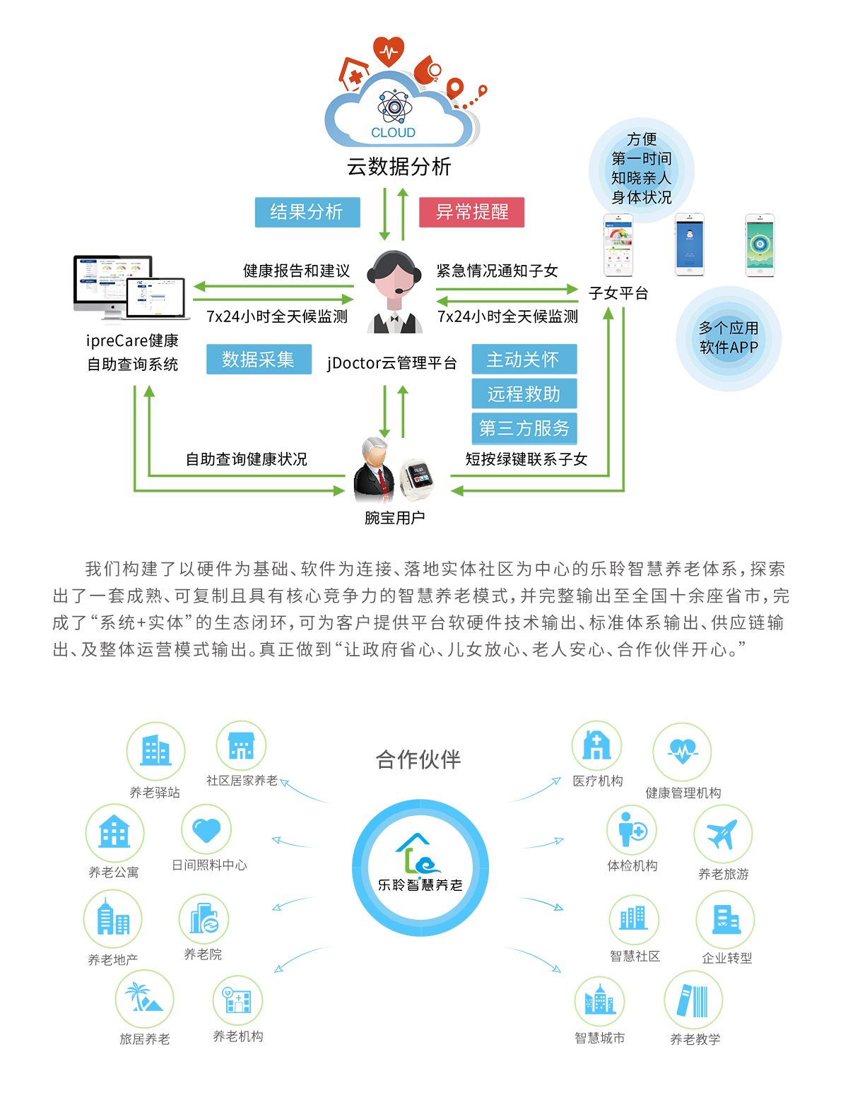 九五至尊VI-老品牌值得信任!
