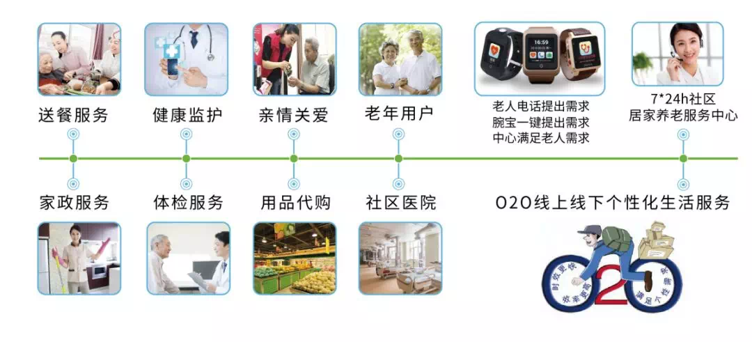 九五至尊VI-老品牌值得信任!