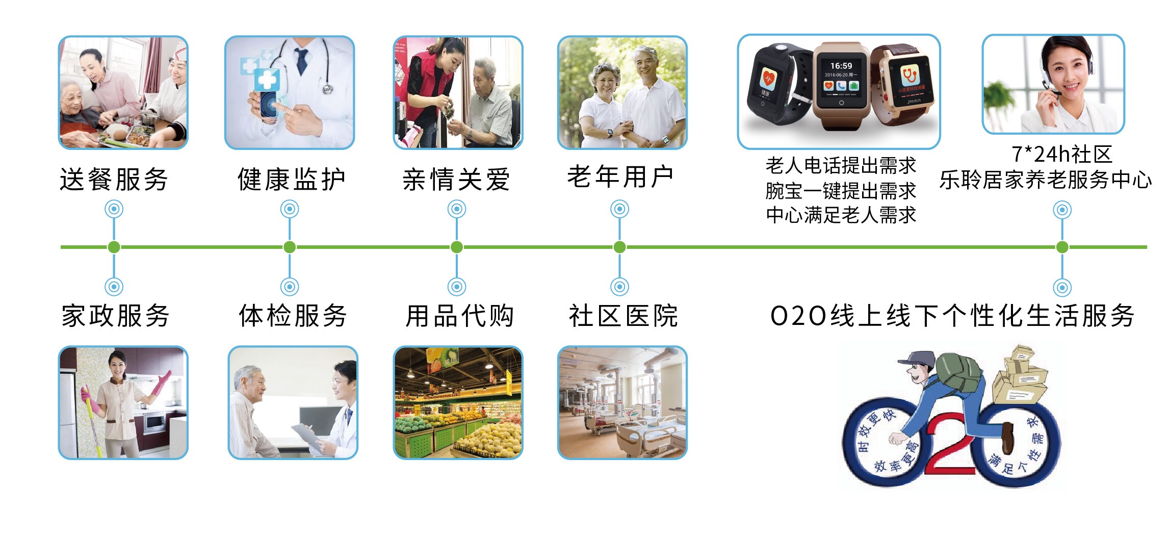 九五至尊VI-老品牌值得信任!