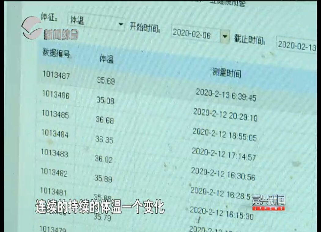 九五至尊VI-老品牌值得信任!