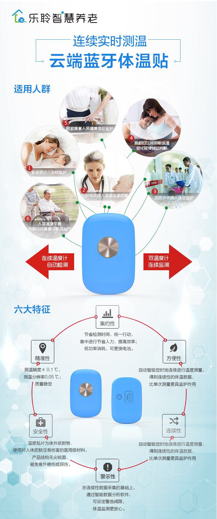 九五至尊VI-老品牌值得信任!