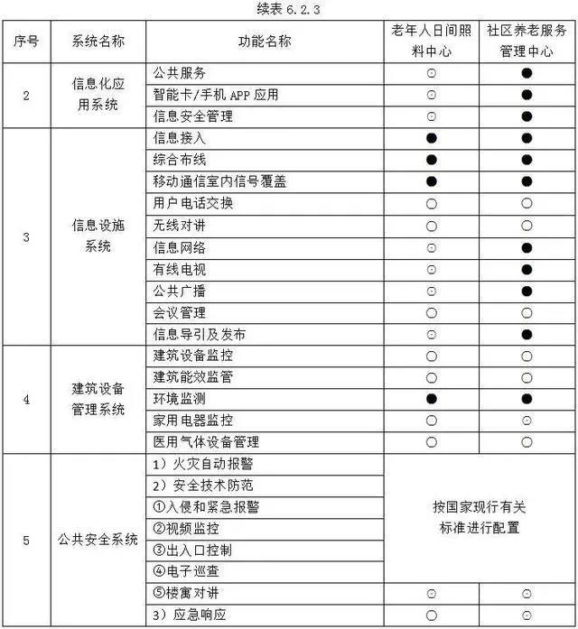 九五至尊VI-老品牌值得信任!