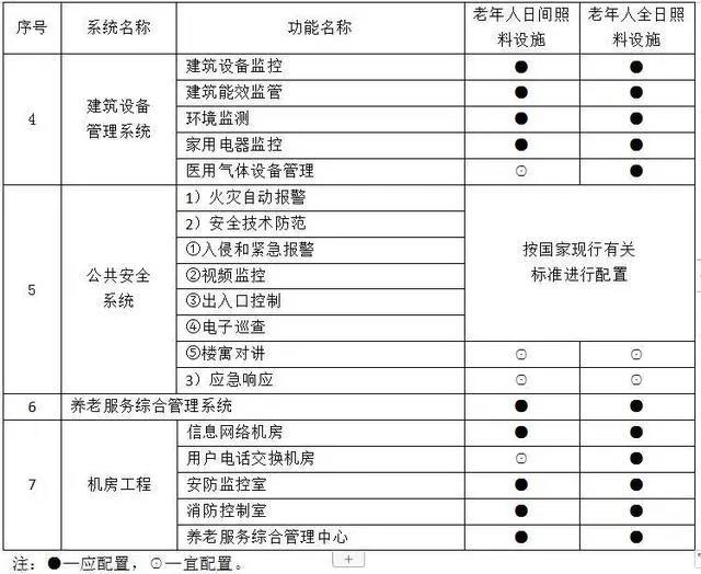 九五至尊VI-老品牌值得信任!