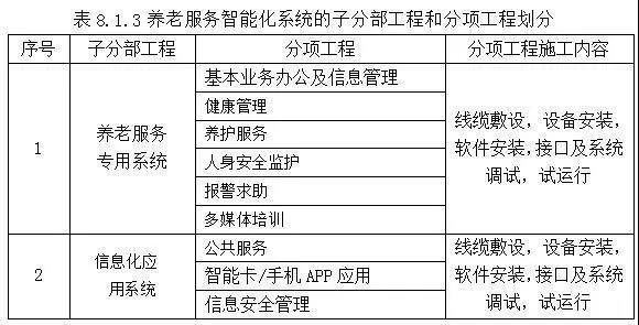 九五至尊VI-老品牌值得信任!
