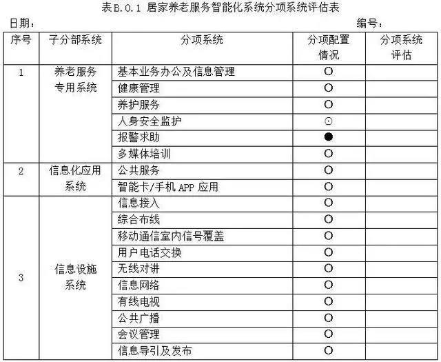 九五至尊VI-老品牌值得信任!