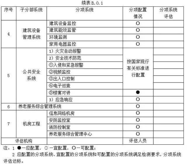 九五至尊VI-老品牌值得信任!
