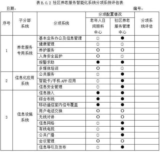 九五至尊VI-老品牌值得信任!