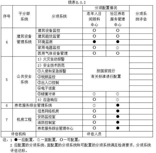 九五至尊VI-老品牌值得信任!