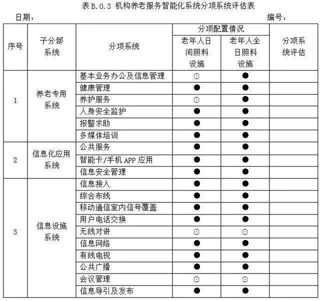 九五至尊VI-老品牌值得信任!