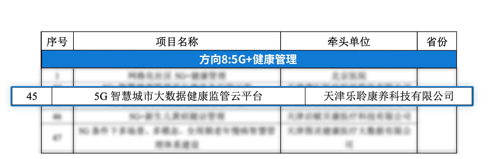 九五至尊VI-老品牌值得信任!