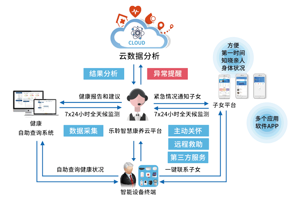 九五至尊VI-老品牌值得信任!