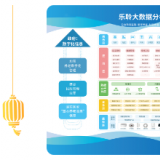 启航新征程，绘就鲜丽将来