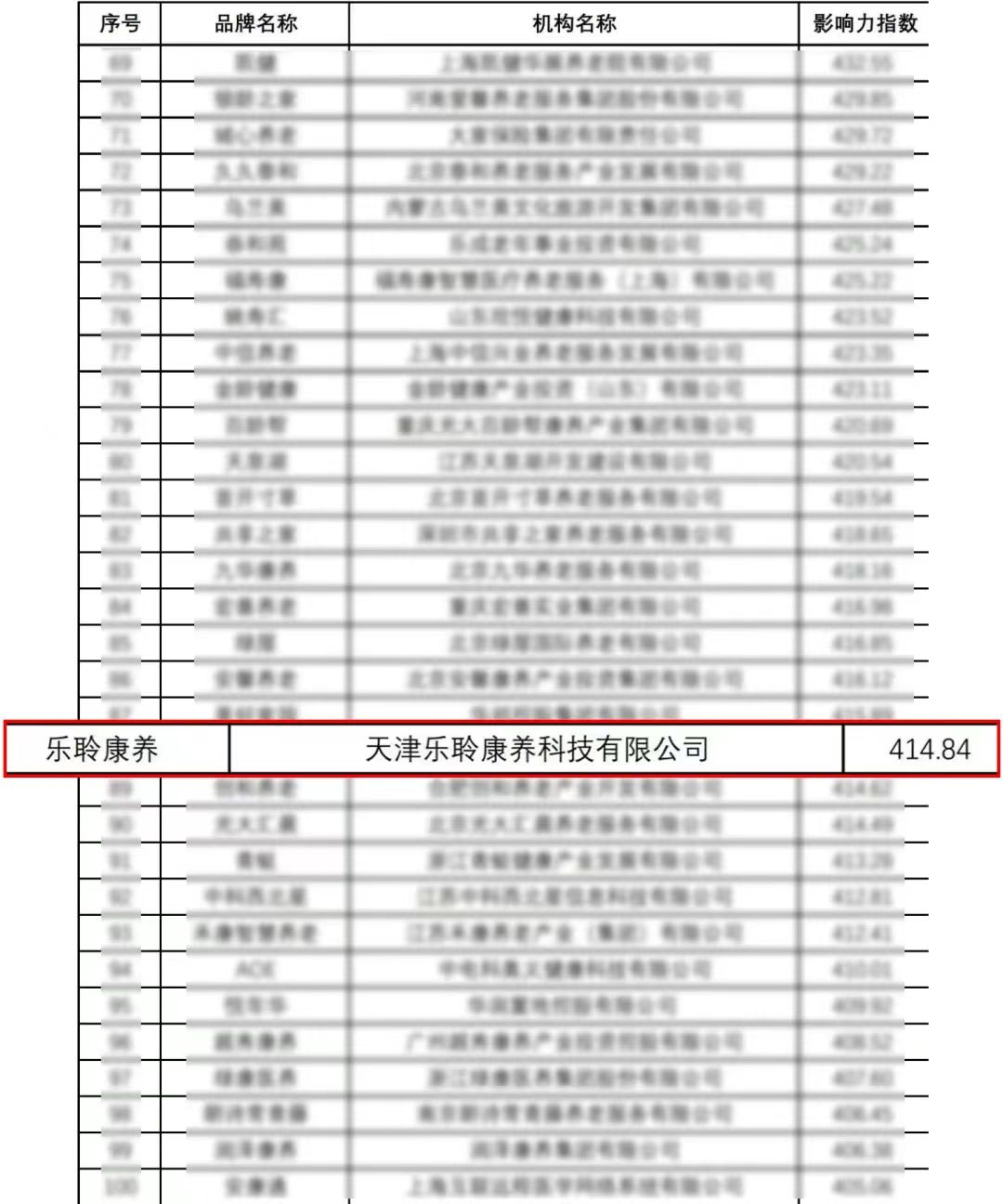 九五至尊VI-老品牌值得信任!