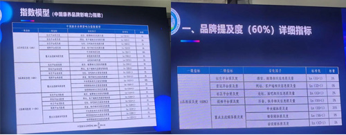 九五至尊VI-老品牌值得信任!